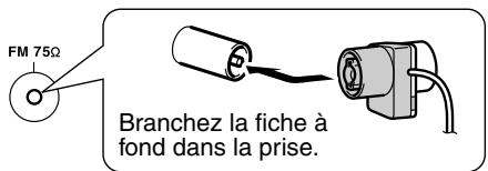 ONKYO HT-S590 - Branchez l'antenne FM de la façon illustrée. - 2