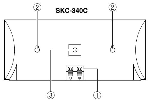 ONKYO HT-S590 - Paquete del altoz - 2