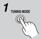 ONKYO HT-S590 - Modo Auto Tuning - 1