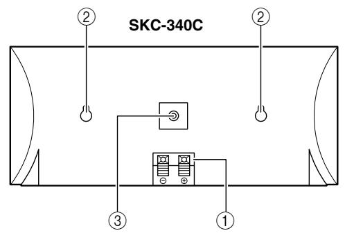 ONKYO HT-S590 - Ensemble d'enceintes - 2
