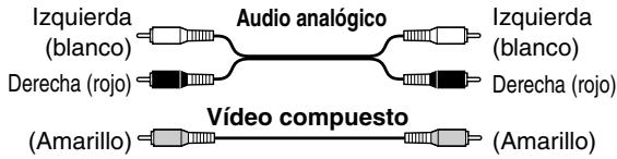 ONKYO HT-S590 - Codificación por-coloredes de la connexión AV RCA - 1