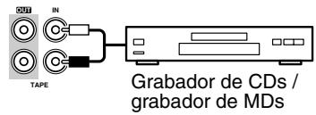 ONKYO HT-S590 - Ha connectado un grabador Onkyo de MD, un grabador de CD o un componente compatible con HDD deultimate generación? - 1