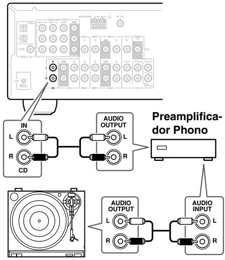 ONKYO HT-S590 - Giradiscos (MM) sin preamplificador Phono integrado - 1