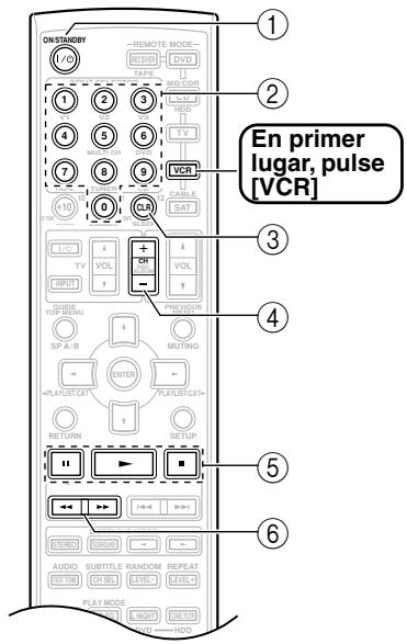 ONKYO HTS-790 - Controlar un VCR - 1
