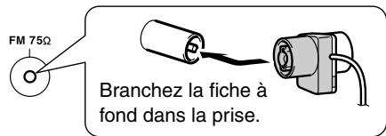 ONKYO HTS-790 - Connexion de l'antenne FM interieure - 2