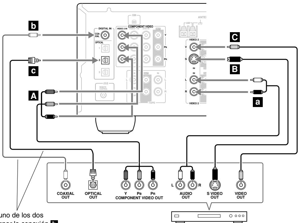ONKYO HTS-790 - Paso 2: Conexiones de audio - 1