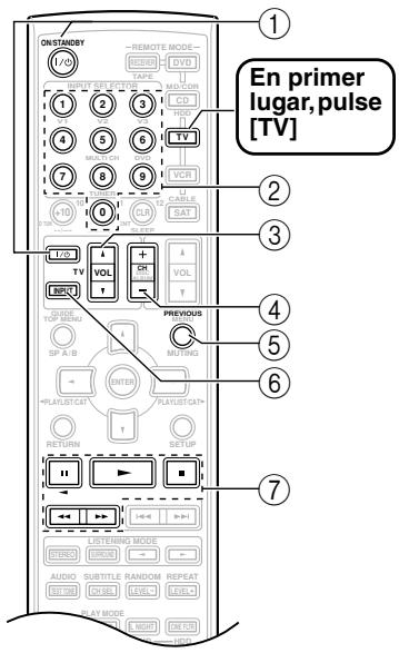 ONKYO HTS-790 - Controlar un televator - 1