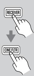 ONKYO HTS-790 - Utilisation de la fonction CinemaFILTER - 1