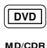 ONKYO HTS-790 - Modos DVD y CD/MD/CDR/HDD - 1
