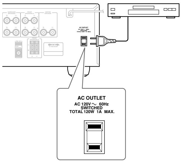 ONKYO HTS-790 - Notas: - 1