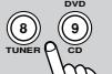ONKYO HTS-790 - Funcionamento Basics del receptor AV - 19