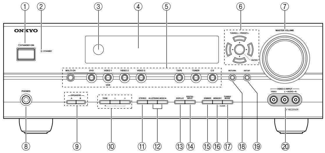 ONKYO HTS-790 - Panneau avant - 1