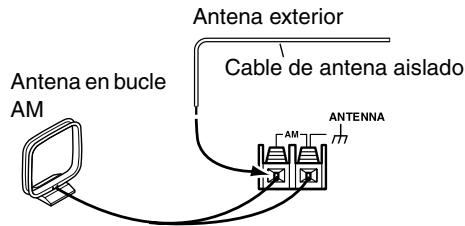 ONKYO HTS-790 - Conectar una antenna AM exterior - 1
