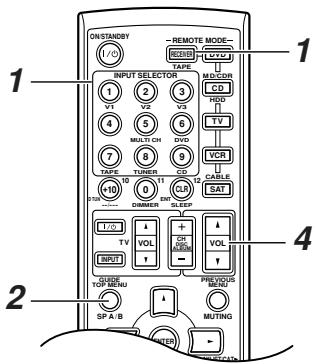 ONKYO HTS-790 - Funcionamento Basics del receptor AV - 2
