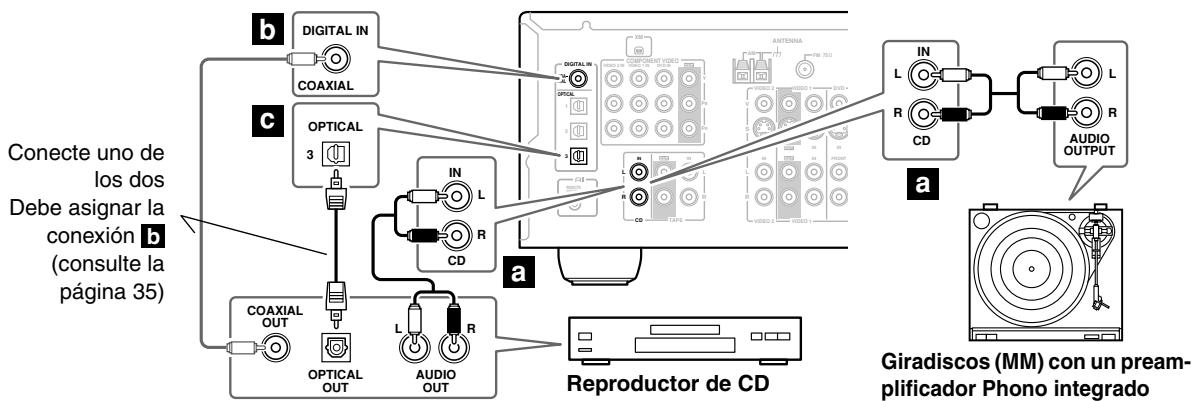 ONKYO HTS-790 - Paso 1: - 1