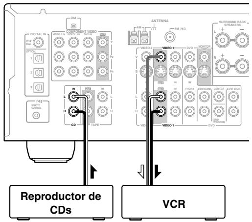 ONKYO HTS-790 - Grabación de Audio y Video a partir de fuentesSeparated - 2