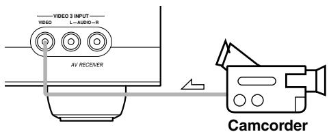 ONKYO HTS-790 - Grabación de Audio y Video a partir de fuentesSeparated - 1