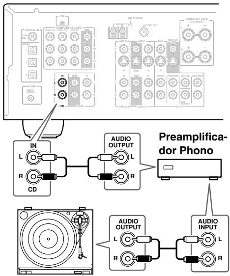 ONKYO HTS-790 - ■ Giradiscos (MM) sin preamplificador Phono integrado - 1