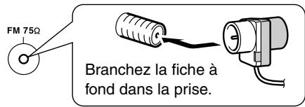 ONKYO HTS-790 - Connexion de l'antenne FM interieure - 1