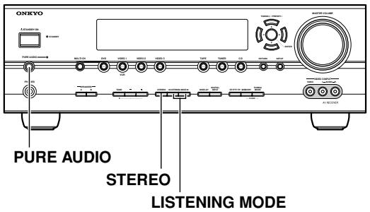ONKYO HTS-790 - Utilizar el receptor de AV - 1
