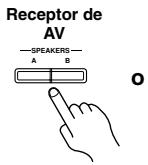 ONKYO HTS-790 - Grupos de altavoces A y B - 1