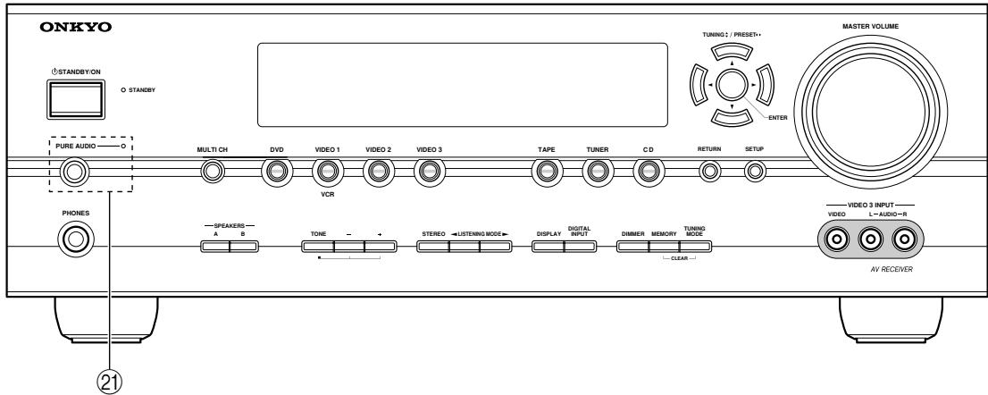 ONKYO HTS-790 - Panel frontal - 2