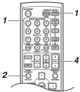 ONKYO HTS-790 - Fonctionnement élémentaire de l'ampli-tuner AV - 2