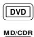 ONKYO HTS-790 - - Modes DVD et CD/MD/CDR/HDD - 1