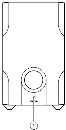 ONKYO HTS-790 - Caisson de grave actif (SKW-540) - 1
