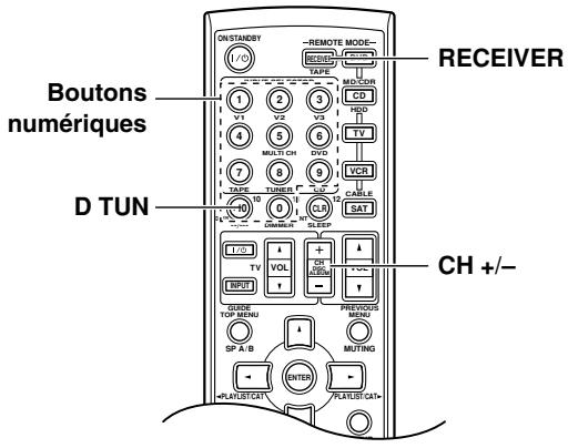 ONKYO HTS-790 - Recherche d'une station radio par fréquence - 1