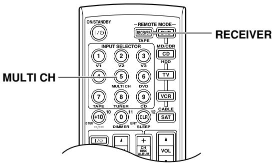 ONKYO HTS-790 - Funcionamento Basics del receptor AV - 26