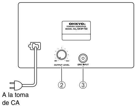 ONKYO SKF-750F - Posterior - 1