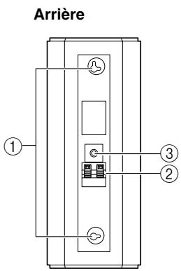 ONKYO SKF-750F - ② Bornes d'enceinte - 1