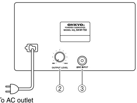ONKYO SKF-750F - Rear - 1
