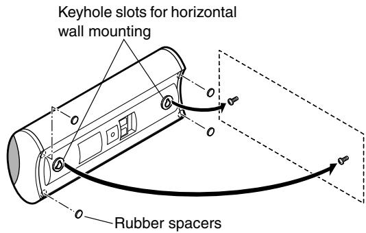 ONKYO SKF-750F - Mounting horizontally - 1
