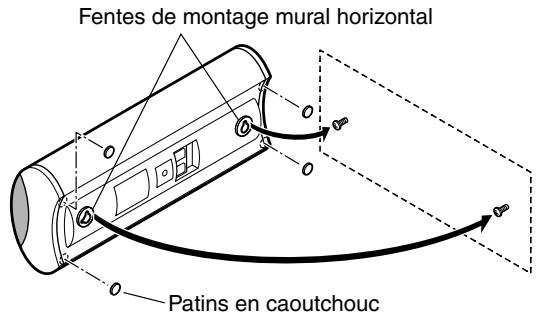 ONKYO SKF-750F - Montage horizontal - 1