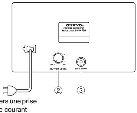 ONKYO SKF-750F - Arrière - 1