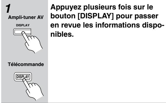 ONKYO SKW-940 - Afficher les informations radio XM - 1