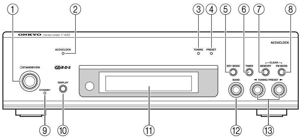 ONKYO T-433 - Pannello frontale - 1