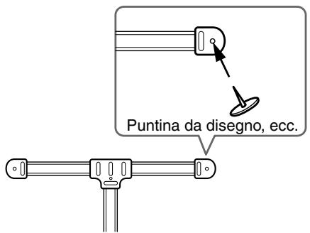 ONKYO T-433 - Usare delle puntine da disegno o qualcosa di simile per fissare l'antenna FM in posizione. - 1