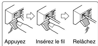 ONKYO T-433 - Insérez les deux fils de l'antenne-cadre AM dans les bornes à pouvoir pour antenne AM. - 1