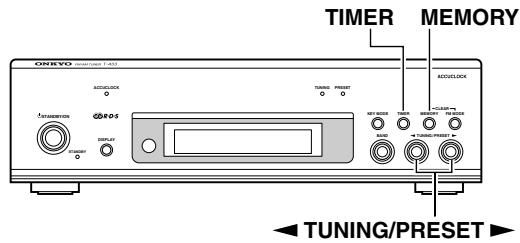 ONKYO T-433 - Note: - 1