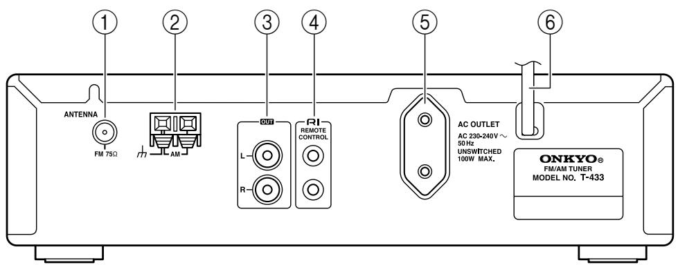 ONKYO T-433 - Pannello posteriore - 1