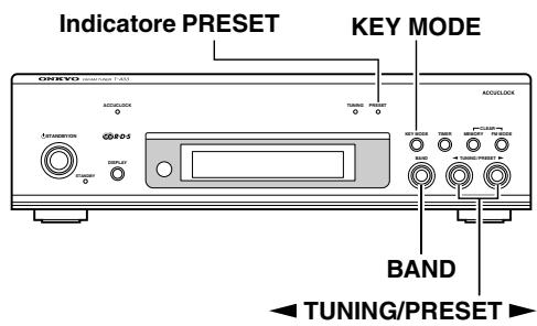 ONKYO T-433 - Selezione delle preselezioni - 1