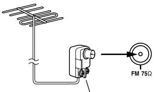 ONKYO T-433 - Connexion d'une antennne FM extérieure - 1
