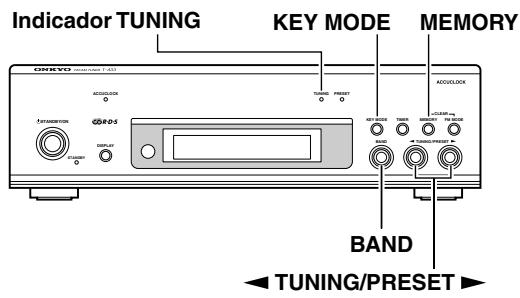 ONKYO T-433 - Notas: - 1