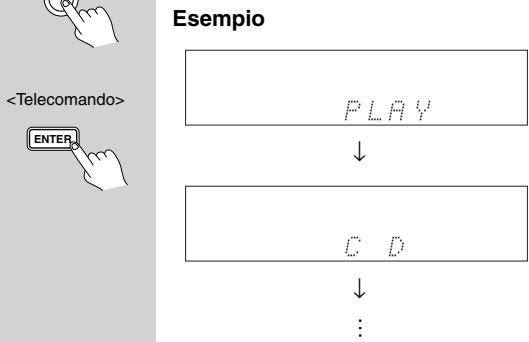 ONKYO T-433 - Premete più volte il pulsante [MEMORY] (ENTER) per controIare le impostazioni. - 1