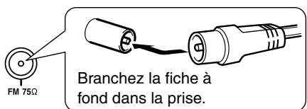 ONKYO T-433 - Branchez l'antenne FM de la façon illustrée. - 1