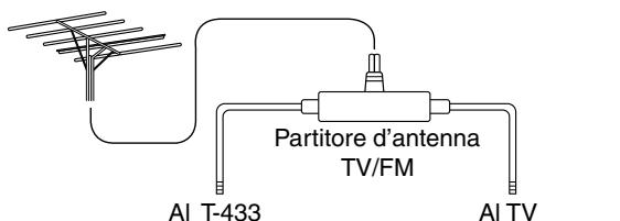 ONKYO T-433 - Uso di un partitore d'antenna TV/FM - 1