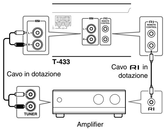 ONKYO T-433 - Attenzione: - 1